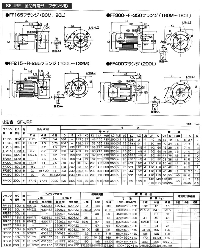 三菱電機
