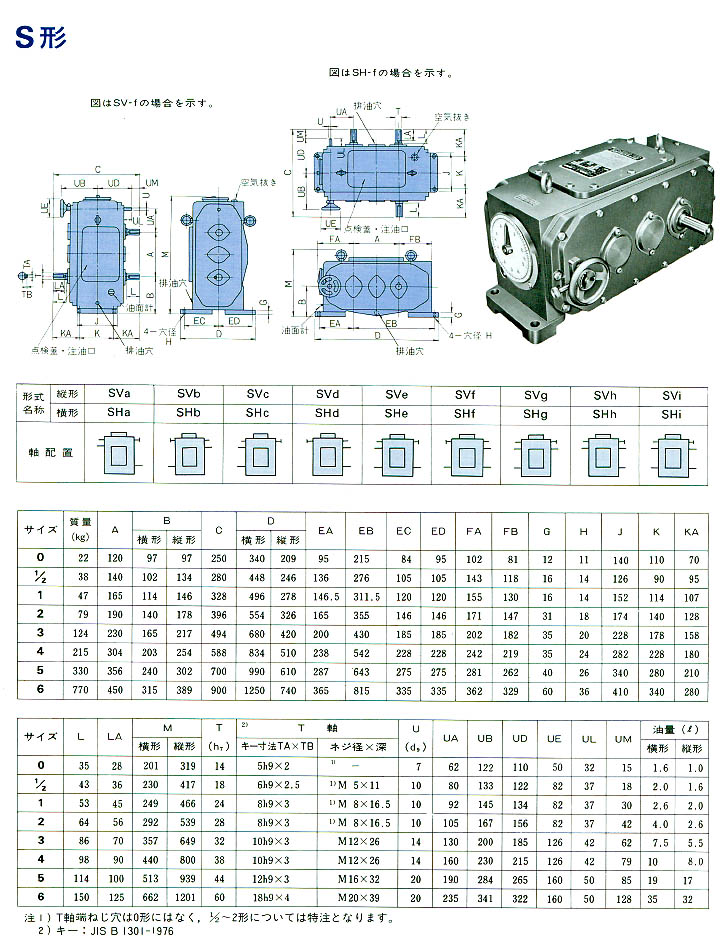 三菱無段變速機S型